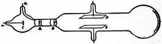 EB1911 Conduction, Electric - Fig. 13.jpg