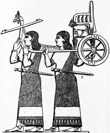 EB1911 Costume Fig. 8.—Assyrian Officers.jpg