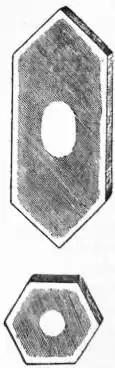EB1911 Crystallography - Fig. 103.—Conductivity of Heat in Quartz.jpg