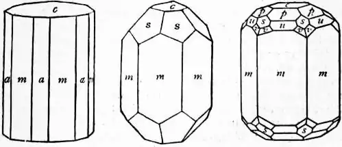 EB1911 Crystallography Figs. 79, 80 & 81 - Combinations of Hexagonal forms.jpg