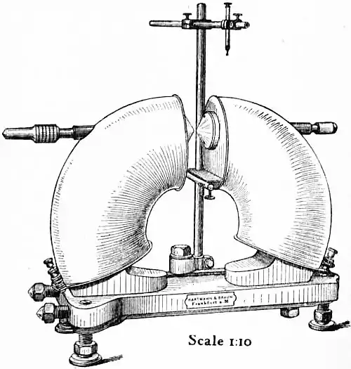 EB1911 Electromagnetism -Fig. 6.—Du Bois’s Electromagnet.jpg