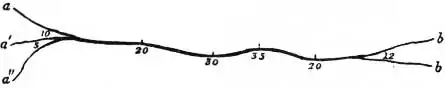 EB1911 Fault - Fig. 4.jpg