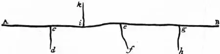 EB1911 Fault - Fig. 5.jpg