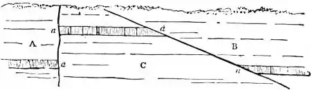 EB1911 Fault - Fig. 6.jpg