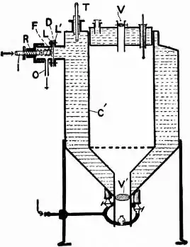 EB1911 Incubators - Fig. 8.—D’Arsonval Incubator.jpg