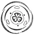 EB1911 Iris - Fig. 2.—Diagram of Trimerous Symmetrical Flower of Iris.jpg
