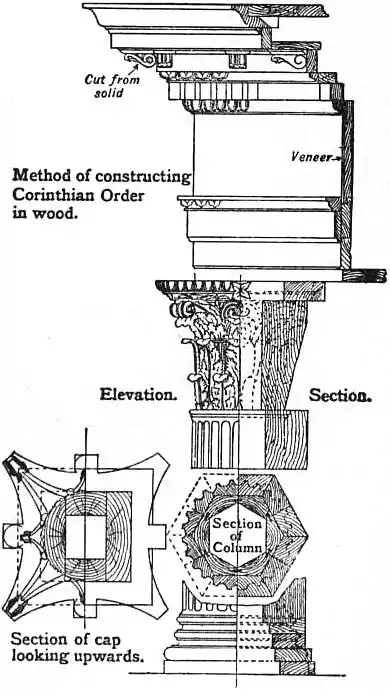 EB1911 Joinery - Fig. 13.jpg