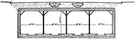 EB1911 Railways - New York Rapid Transit railway.jpg