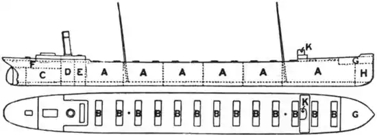 EB1911 Ship - Fig 16 -Great Lake Cargo Steamer.jpg