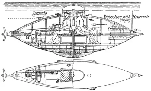 EB1911 Ship Fig. 127 - Goubet Submarine Torpedo-boat.png