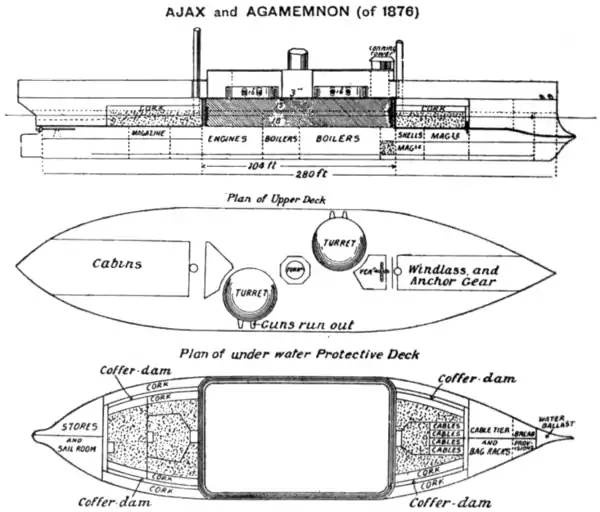 EB1911 Ship Fig. 51 - 'Ajax' and 'Agamemnon'.png