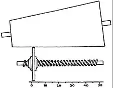 EB1911 Telegraph - submarine cable - slack indicator.jpg