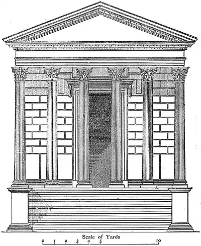 EB1911 Temple - Elevation of Maison Carrée at Nîmes.jpg