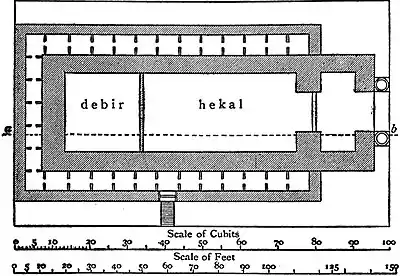 EB1911 Temple - Ground Plan of Solomon's Temple.jpg