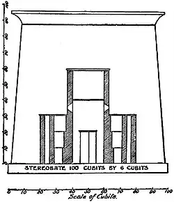 EB1911 Temple - Section of Herod's Temple and Porch.jpg