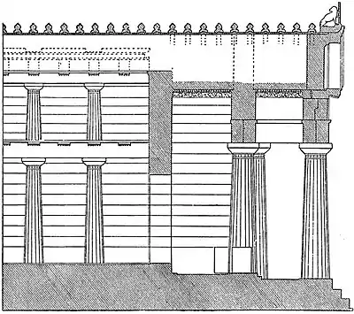 EB1911 Temple - Temple of Aphaea at Aegina - Section.jpg