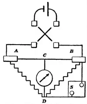 EB1911 Thermoelectricity - Fig. 1—Thomson Effect.jpg