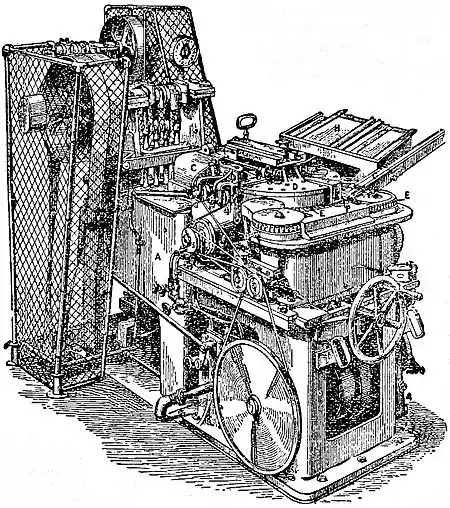 EB1911 Typography - Wicks Rotary Type-casting Machine.jpg