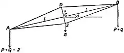 EB1911 Weighing Machines - Fig. 1.jpg