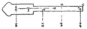 EB1911 Weighing Machines - Fig. 7.jpg