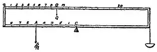 EB1911 Weighing Machines - Fig. 9.jpg