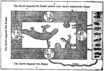 Fig. 6.—The World according to Cosmas Indicopleustes (535)