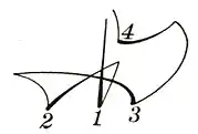 Essentials conducting p035c.jpg