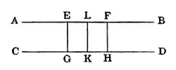 Illustration de Euclid and His Modern Rivals pages 252 et 256