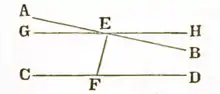 Euclid and His Modern Rivals Page253.png