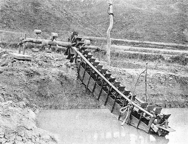 Farmers of forty centuries - foot-power and wooden chain pump used for irrigation, China.jpg