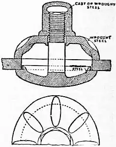 Handhole Fittings - Boiler - Britannica - Fig. 18.jpg