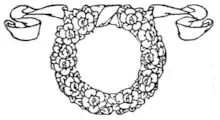 Illustration 1 to Appreciations of Horace Howard Furness.png