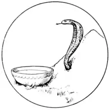 Illustration inset at page 113 of Indian Fairy Tales (1892).png
