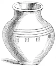 Illustration to Brampton urns in The Works of Thomas Browne, vol 3 (1835).png