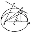 Infinitesimal Calculus 5.png