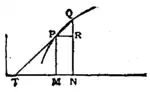 Infinitesimal Calculus 7.png