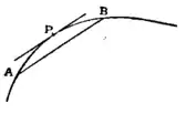 Infinitesimal Calculus 9.png