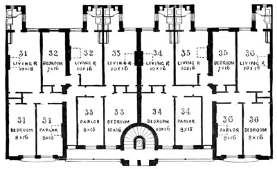 FLOOR PLAN OF ONE DIVISION IN THE RIVERSIDE BUILDINGS, SHOWING SIX "APARTMENTS."