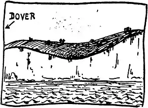 Dover