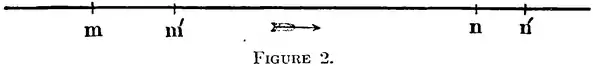 Light path (diagram).png