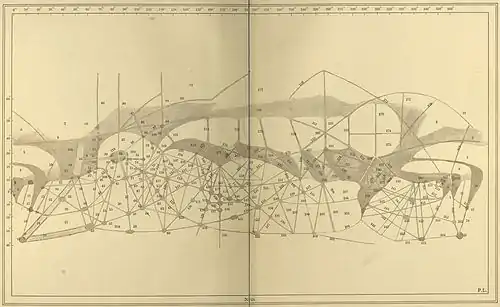 Lowell - Mars (1896) - Plate 24.jpg