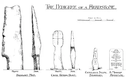Menhir, Cross And Headstone - A Book of Dartmoor.jpg