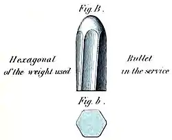 Fig. B.