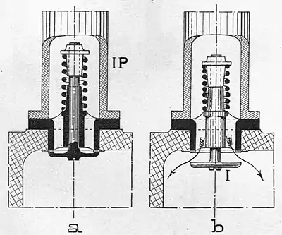 Motors and motor-driving (1902) 0143.jpg