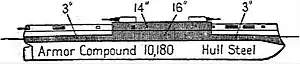 NIE 1905 Ship, Armored - Tchesme.jpg