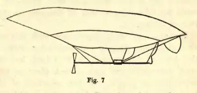 No 4. diagram (My Airships p151).png