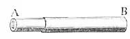 PSM V15 D829 The collimator.jpg