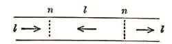 Page 473f (A Dictionary of Music and Musicians-Volume 2).jpg