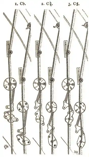 Page 669 (A Dictionary of Music and Musicians-Volume 1).jpg