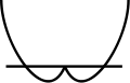 Parabola 10.svg